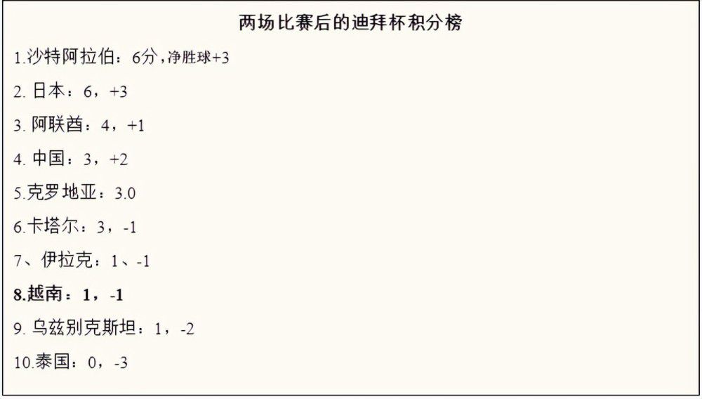 可是，叶辰所说的话，又让他无从反驳，况且挖苦哈米德的部众不识字，也是他自己刚才一时口快说出来的。